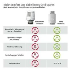 HAMA Smartes Heizkörperventil (ZIGBEE) 14 HAMA Smartes Heizkörperventil (ZIGBEE) -Elektronische Geräte Verkäufe 1980737 1 5