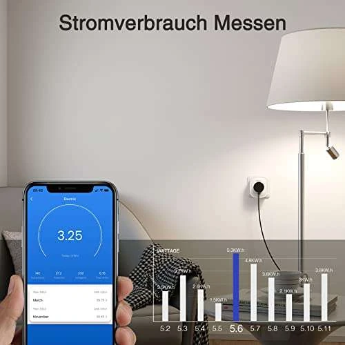 (personalisiert) 4 Er Set - Gosund SP1 / GHome Smart Wlan Steckdose 16A Mit Energiemesessung (Prime) 4 (personalisiert) 4 Er Set - Gosund SP1 / GHome Smart Wlan Steckdose 16A Mit Energiemesessung (Prime) – Bild 2