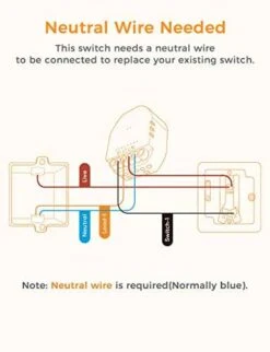 Mini Smart Home Refoss WLAN Relais Schalter, Kompatible Mit Apple HomeKit, Alexa & Google Home, Relais Modul, 2.4GHz, 250V 10A, 2 Stück -Elektronische Geräte Verkäufe 2196858 1 6