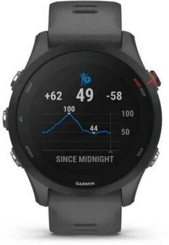 (online Mediamarkt/Saturn) Garmin Forerunner 255 Und 255s In Verschiedenen Farben Für 251,01€ Inkl. Versand Bei Der "Garmin Week" -Elektronische Geräte Verkäufe 2244135 1 3