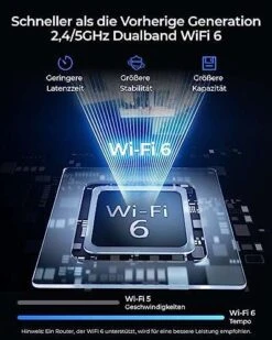 Reolink E1 Outdoor Pro, 4K PTZ WLAN Kamera; Auto-Tracking, 3X Optischer Zoom, WiFi Dualband, Intelligente Erkennung 12 Reolink E1 Outdoor Pro, 4K PTZ WLAN Kamera; Auto-Tracking, 3X Optischer Zoom, WiFi Dualband, Intelligente Erkennung -Elektronische Geräte Verkäufe 2262420 1 2