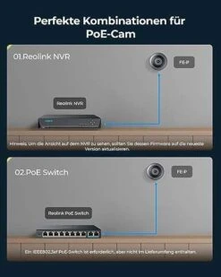 [Amazon.de] Reolink Fe-p | 6MP 360° Überwachungskamera | Schwarz | PoE |Personenerkennung -Elektronische Geräte Verkäufe 2262879 1 7