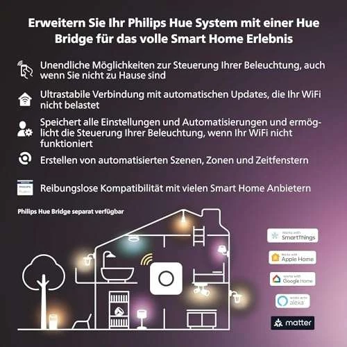 Philips Hue White & Color Ambiance GU10 Dreierpack, 3x350lm 7 Philips Hue White & Color Ambiance GU10 Dreierpack, 3x350lm – Bild 5