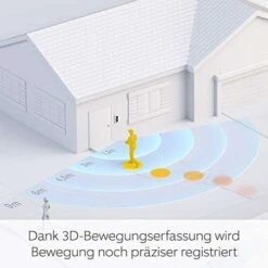 [Amazon Warehouse] Ring Video Doorbell Pro 2 -Elektronische Geräte Verkäufe 2267482 1 2