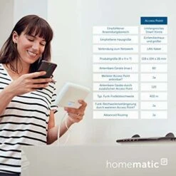 (Amazon & Bauhaus & ELV) Homematic IP Smart Home Access Point + Heizkörperthermostat – Basic -Elektronische Geräte Verkäufe 2267707 1 3