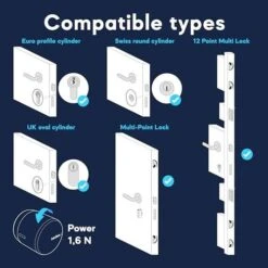 Tedee Lock GO -Elektronische Geräte Verkäufe 2269004 1 1