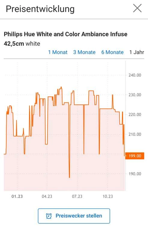 2x Philips Hue Infuse Deckenleuchte L = 159,20€ Pro Lampe (Amazon Hue Aktion) 4 2x Philips Hue Infuse Deckenleuchte L = 159,20€ Pro Lampe (Amazon Hue Aktion) – Bild 2