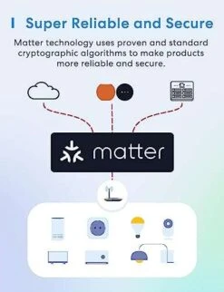 4x Meross Matter Smart Steckdose Mit Stromverbrauch, WLAN Steckdosen Mit Stromzähler, Apple Home, Alexa Und Google, 16A | 13,81 € Pro Stuck -Elektronische Geräte Verkäufe 2272370 1 2