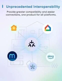 4x Meross Matter Smart Steckdose Mit Stromverbrauch, WLAN Steckdosen Mit Stromzähler, Apple Home, Alexa Und Google, 16A | 13,81 € Pro Stuck -Elektronische Geräte Verkäufe 2272370 1 3