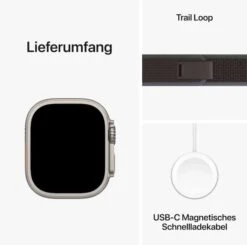 783,16€ Effektiv Für Die Apple Watch Ultra 2 Mit TopCashback Oder Shoop (je Nach Band Und Größe +- Bissi Mehr € Und Bissi Wartezeit) -Elektronische Geräte Verkäufe 2274080 1 6