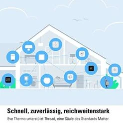 Eve Thermo - Smartes Heizkörperthermostat (-14%) -Elektronische Geräte Verkäufe 2276175 1 6