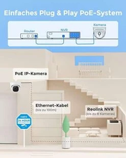 Reolink 5MP Überwachungskamera Set Outdoor, 4X 5MP PoE IP Dome Kamera Und 8CH 2TB HDD NVR RLK8-520D4-5MP -Elektronische Geräte Verkäufe 2276200 1 4