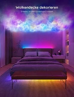 [Amazon Prime] Govee RGBIC 20m (2x10m) Light Strip -Elektronische Geräte Verkäufe 2287576 1 4